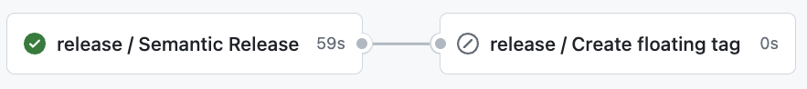 Optional floating tag creation